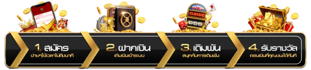 สมัครสมาชิก Bobby168